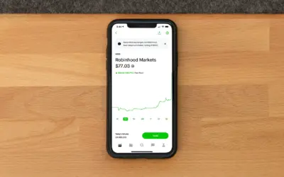 Likes To Profits: How Social Media Shakes Up Finance!